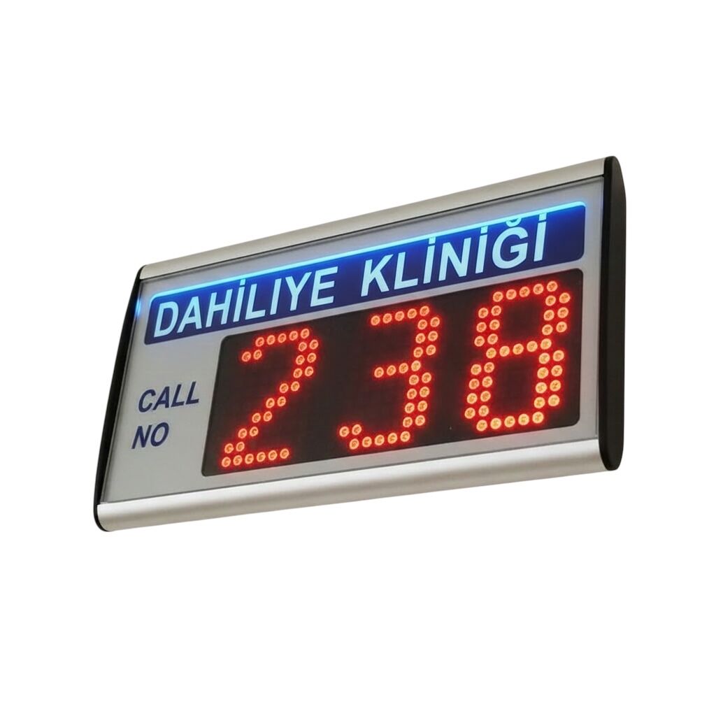 Sıramatik Gösterge Paneli 3210