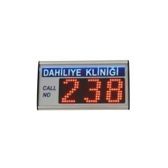 Sıramatik Gösterge Paneli 3210