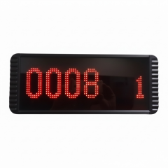 Sıramatik Gösterge Paneli 4010