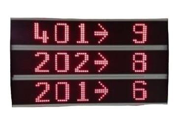 4810 Yönlendirme Paneli