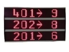 4810 Yönlendirme Paneli