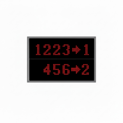 Sıramatik Yönlendirme Paneli