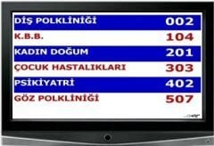 Dijital Yönlendirme Ekranı